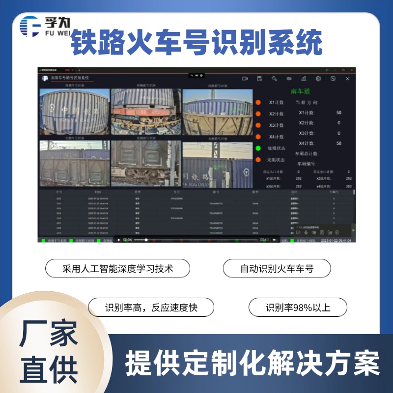 火車車號(hào)識(shí)別系統(tǒng)夜間識(shí)別技術(shù)