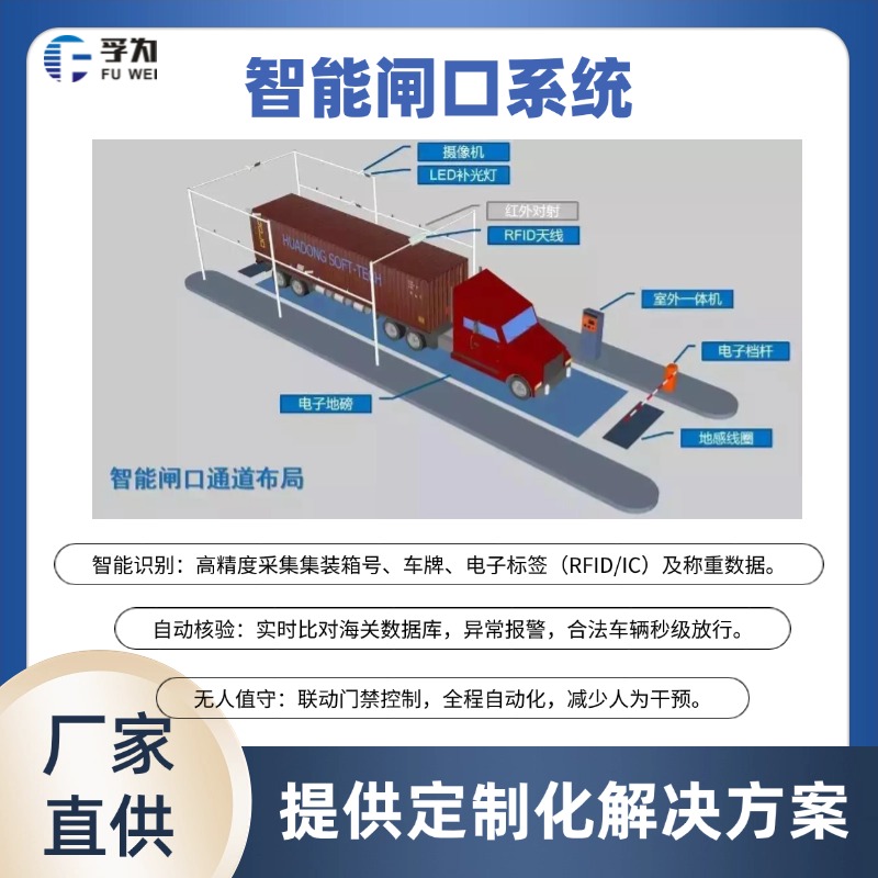 海關(guān)電子卡口系統(tǒng)原理、功能與優(yōu)勢(shì)